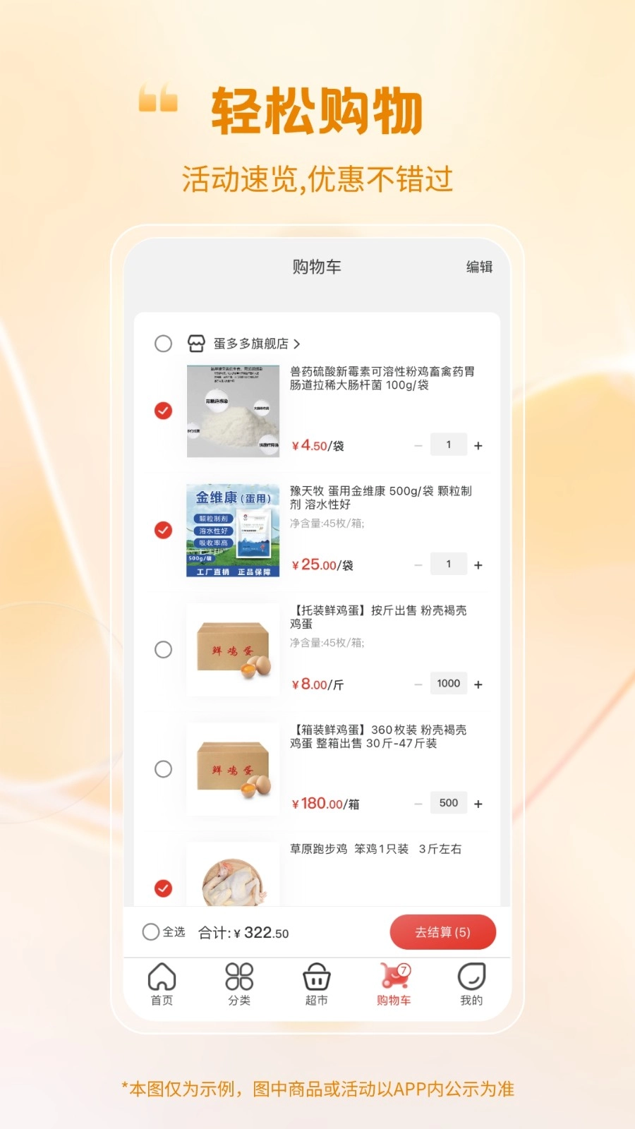 蛋鸡产业大脑图2