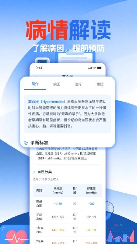 免费体检报告解读1