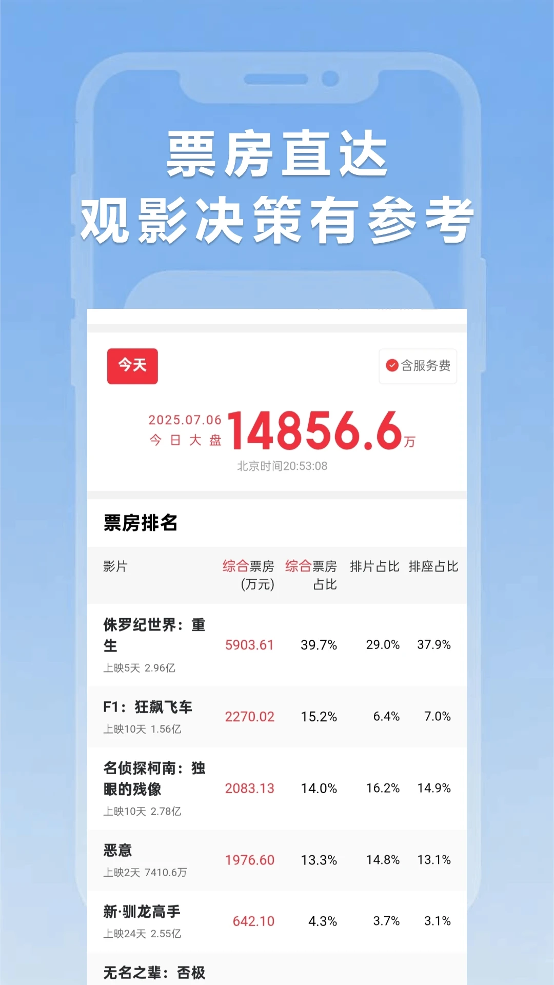 小圈影视大全手机版图2