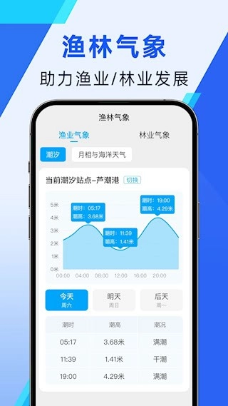 日月天气安卓版截图4