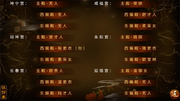 嫡后计划金手指版图4