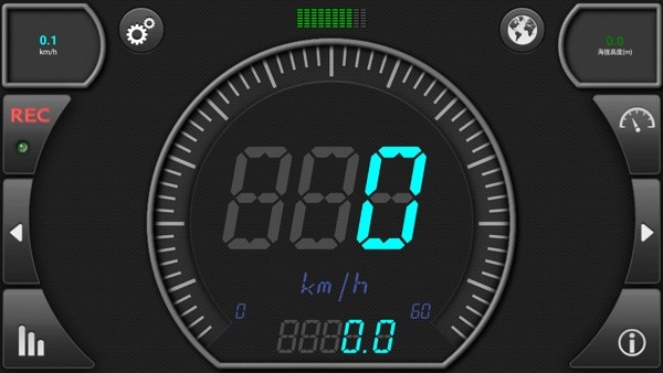GPS Speed