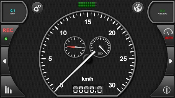 GPS Speed