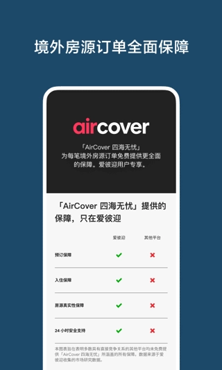 爱彼迎民宿预订(3)