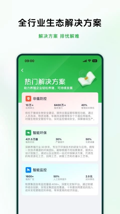 牧原智联最新版图1