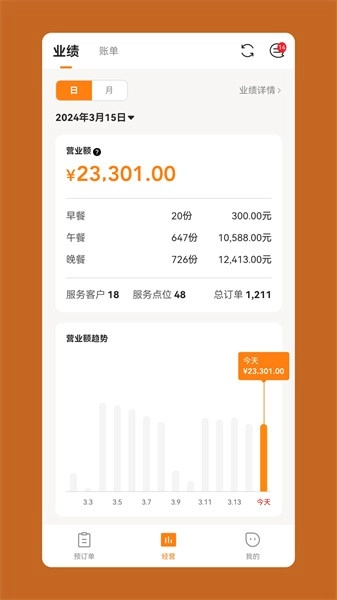 悠饭商家端平台