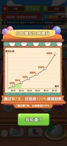 我的外卖店免费版图1