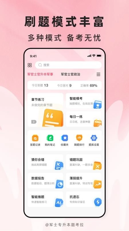 军士专升本题考拉