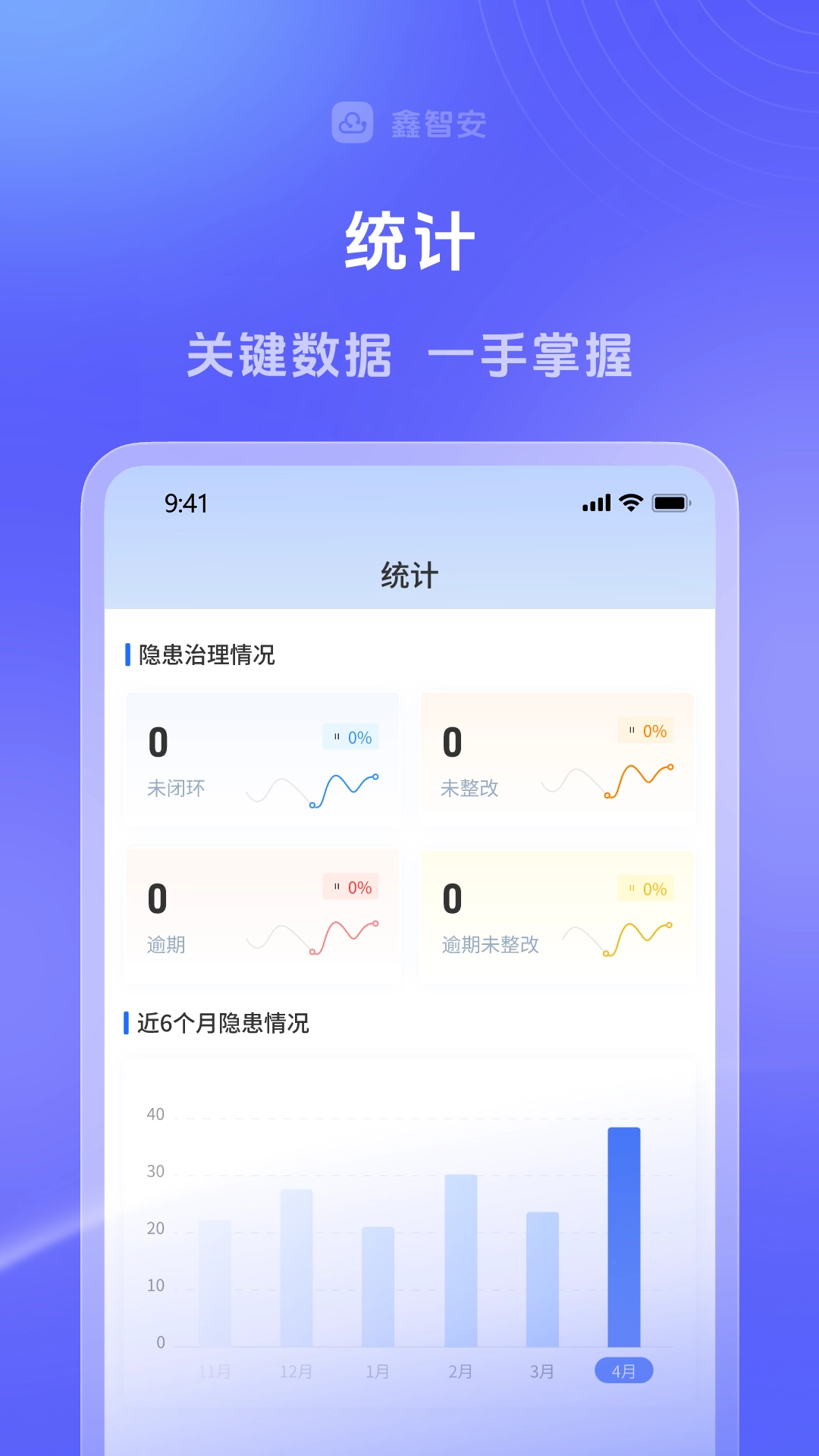 鑫智安软件最新版图1