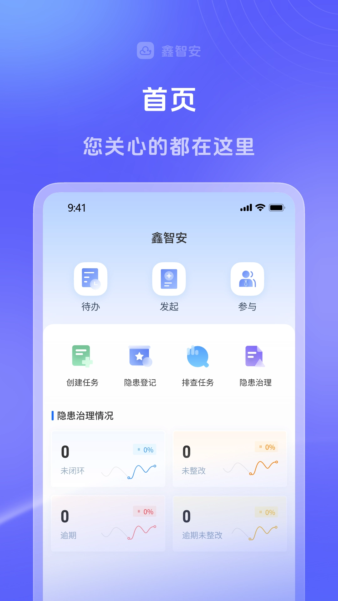 鑫智安软件最新版图4