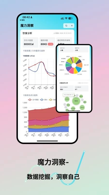 魔力空间Mooly手机版图2