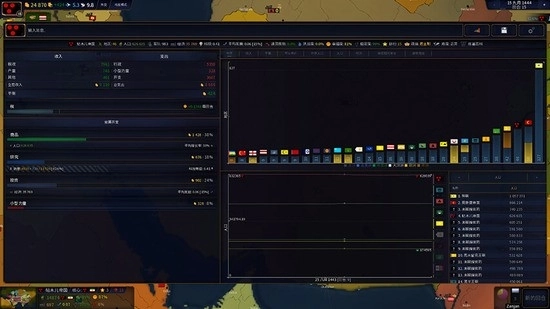 文明时代2手机版图1