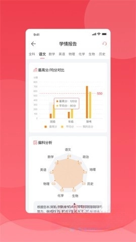 七天学堂最新版