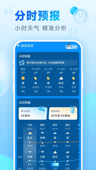 乐福天气图1