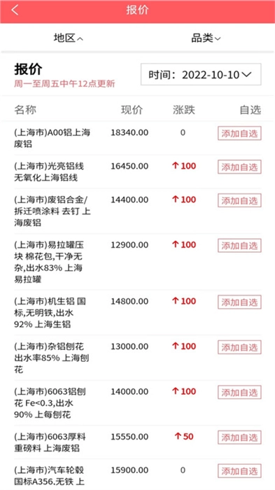 废品交易圈截图0