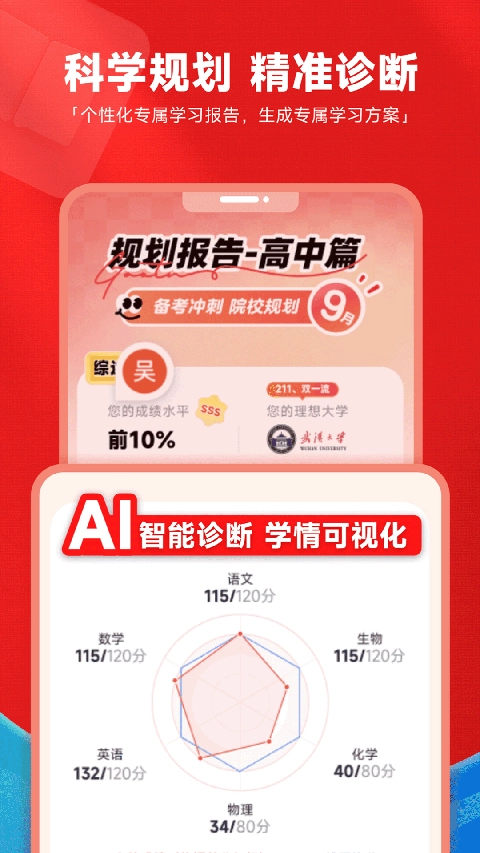 高途高中规划(2)