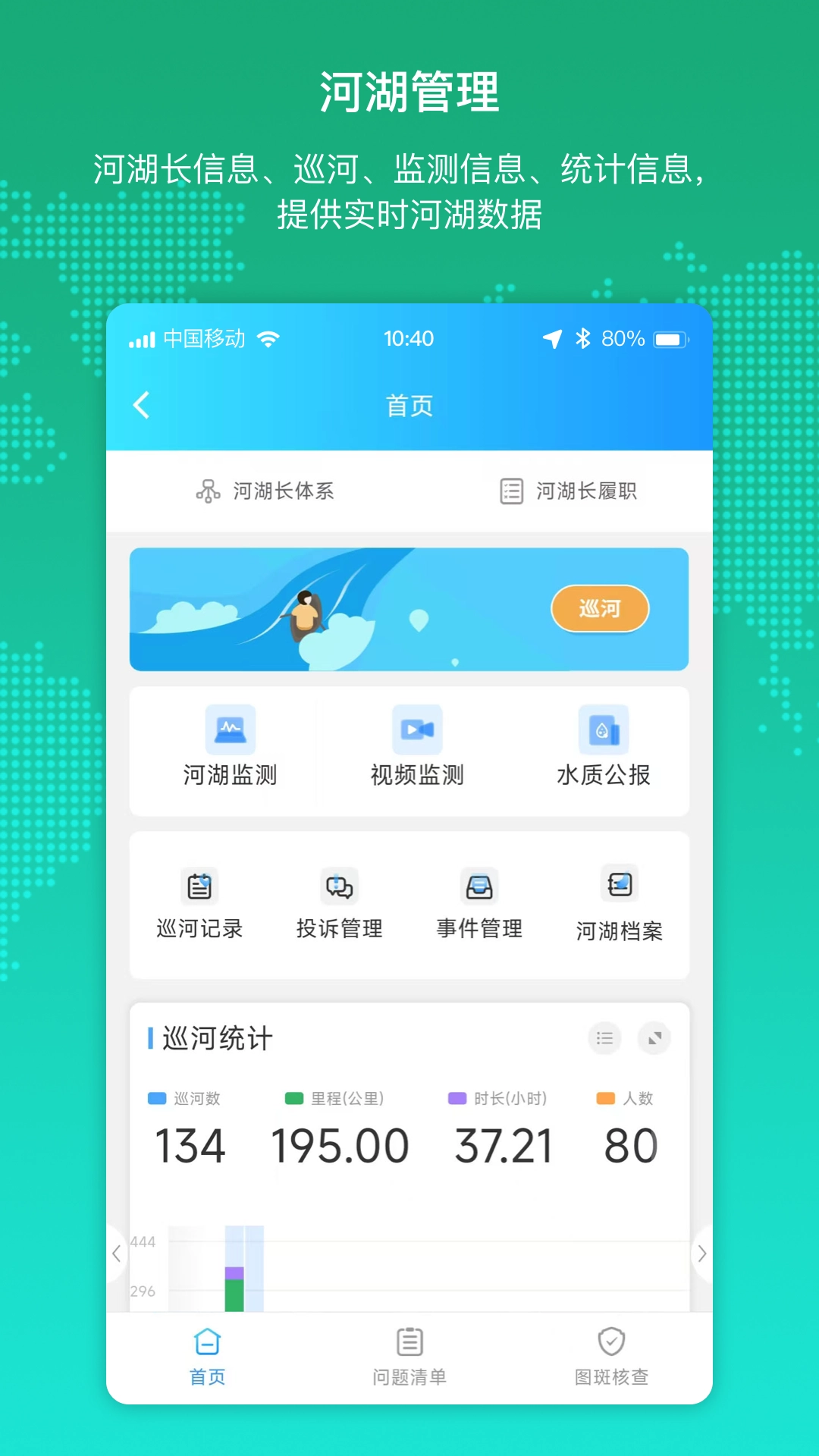 德令哈水利云(3)