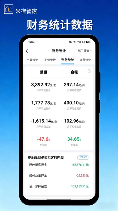 米宿管家截圖1