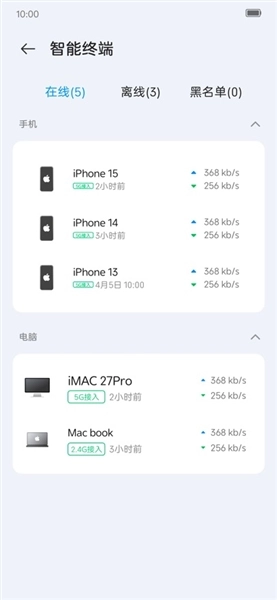 小兴智企正版(4)