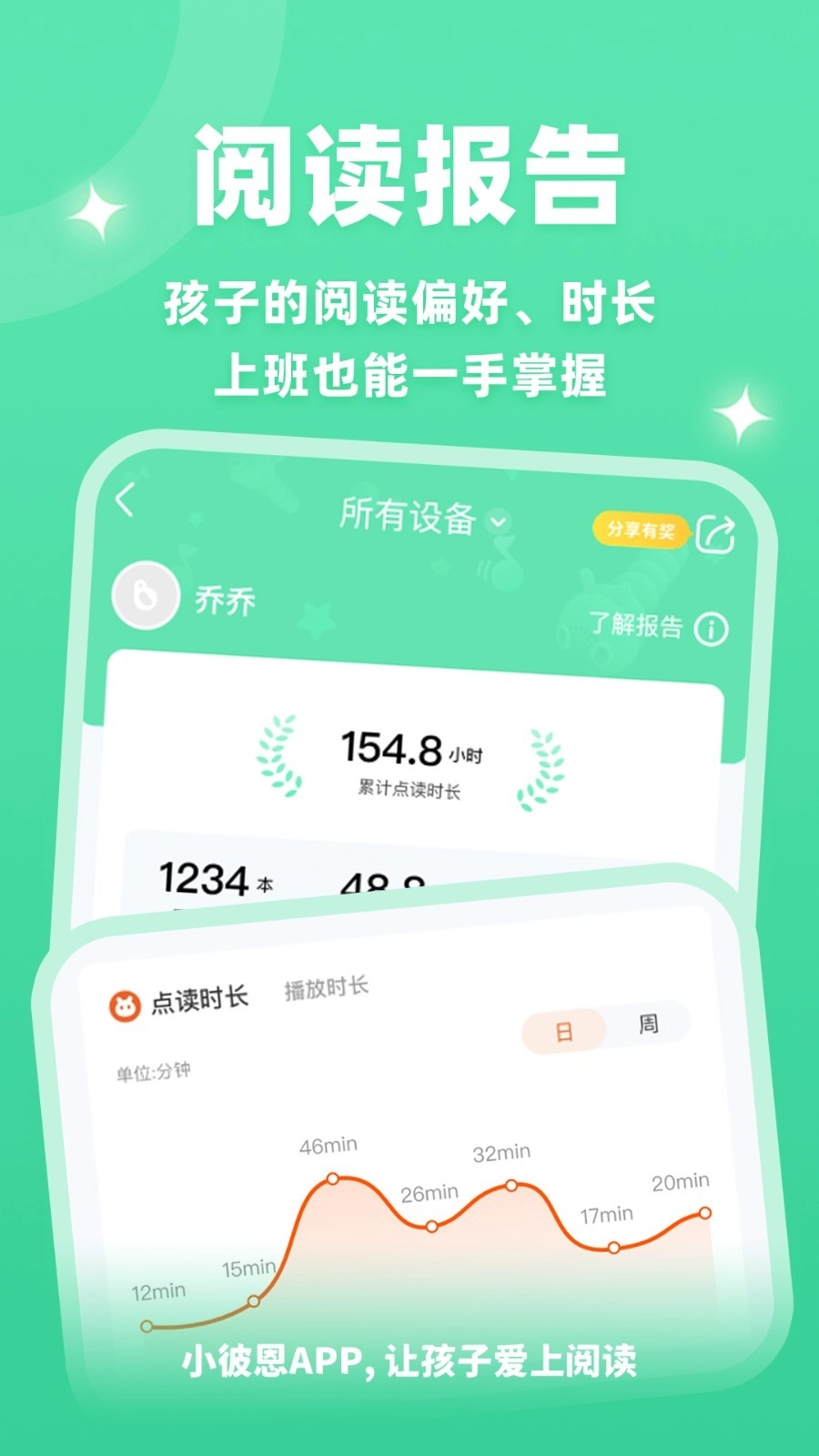小彼恩最新版截图0