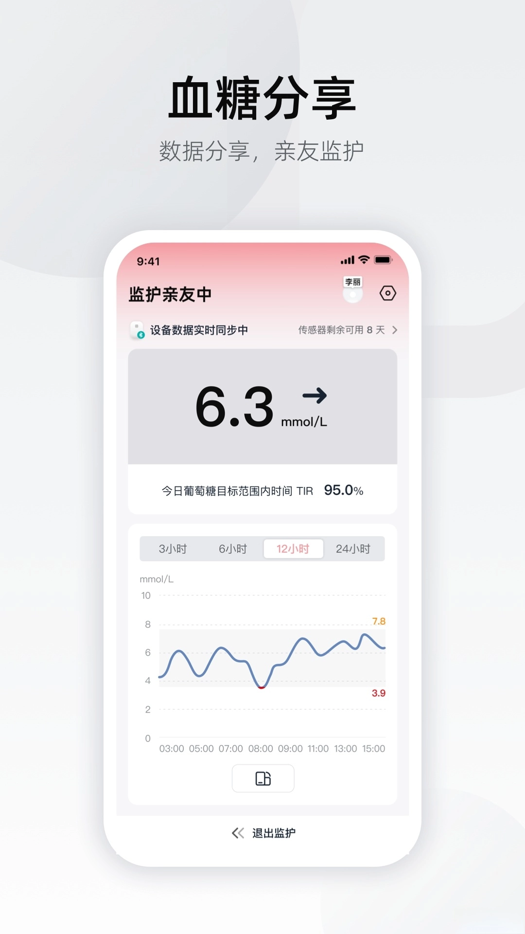 硅基轻享正版图2