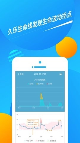 久乐健康安装 图2