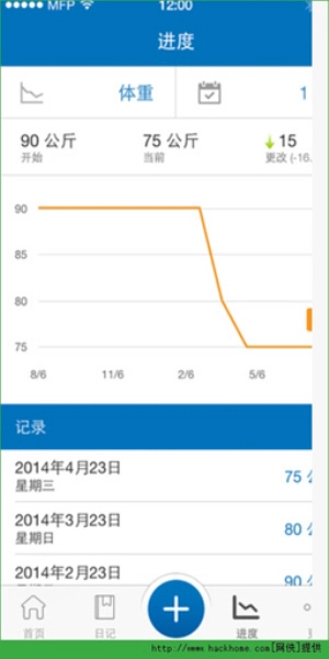p2psearcher最新版图2