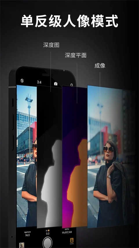 relens大光圈虚化相机 2