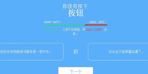 你会按下这个按钮吗.3图1