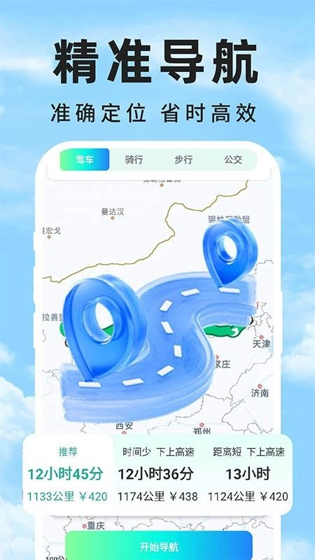 自动智驾导航图3