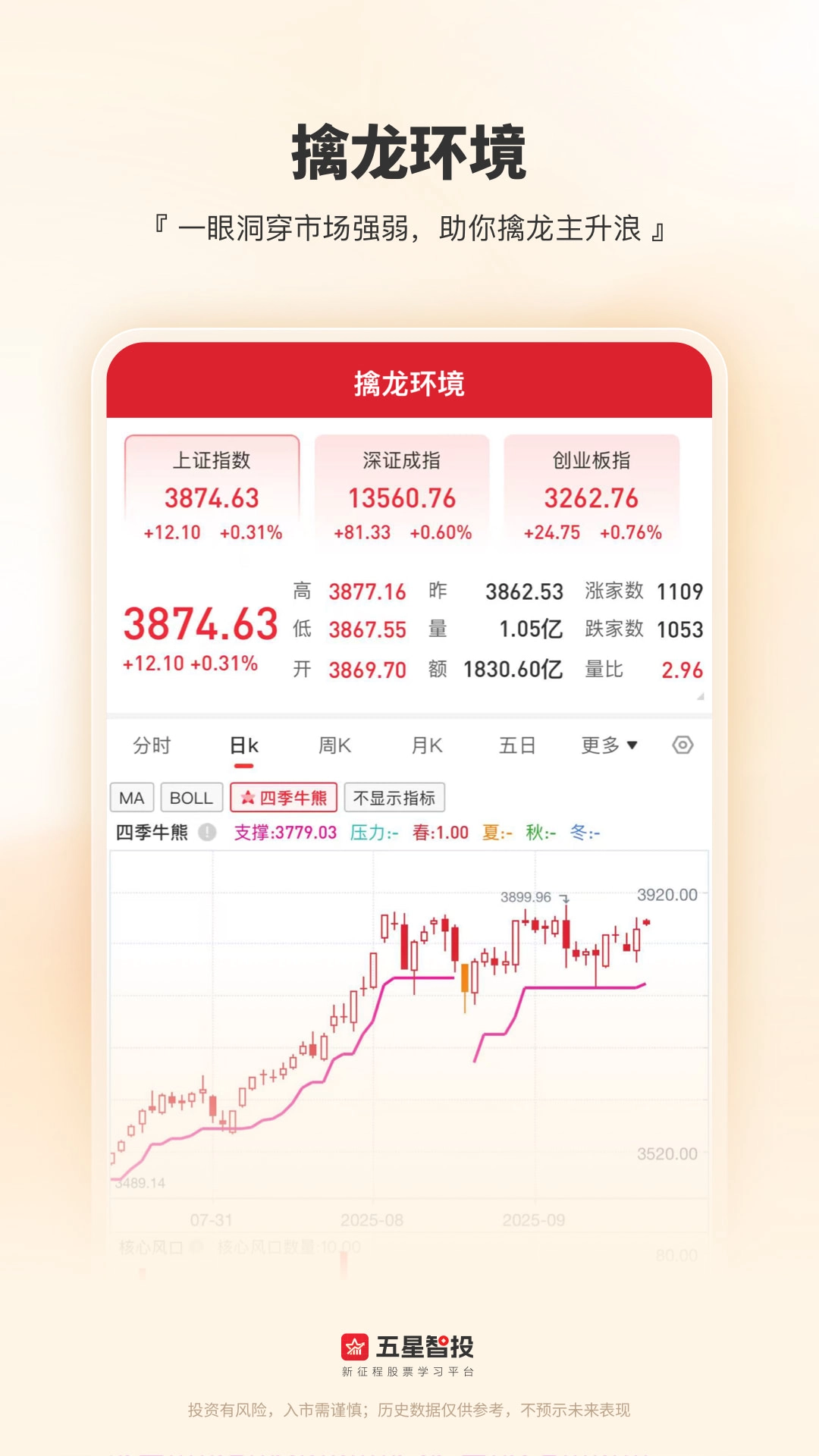 五星智投最新版