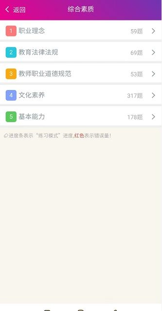 小学教师资格总题库图2
