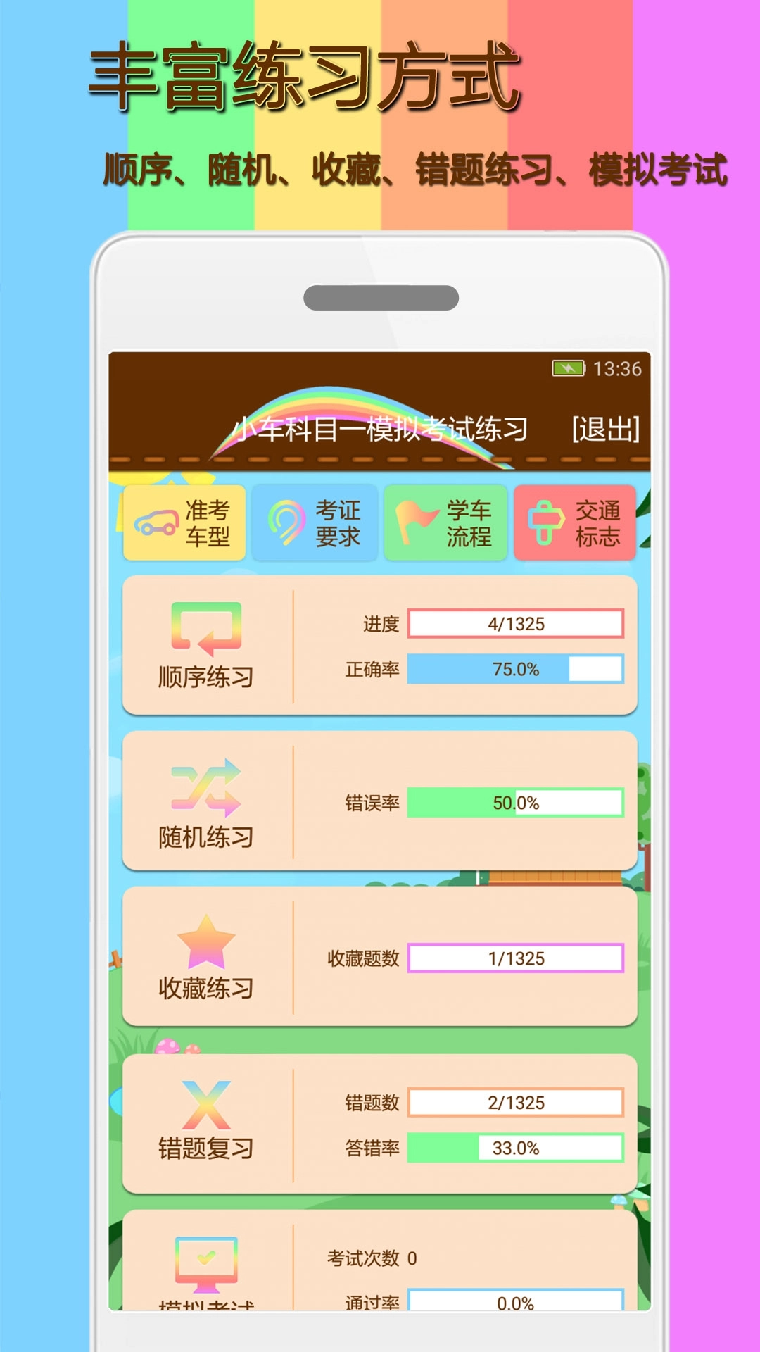 科目一模拟考试练习图1