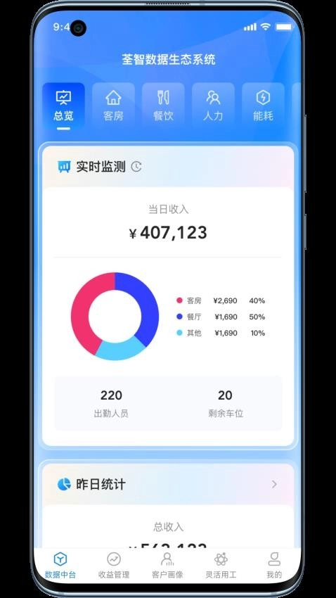 荃智生态最新版图3