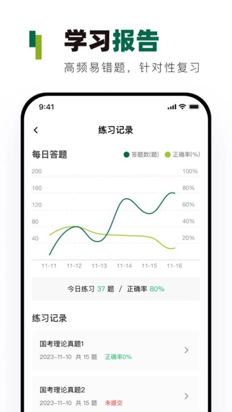 邮政校招真题库4