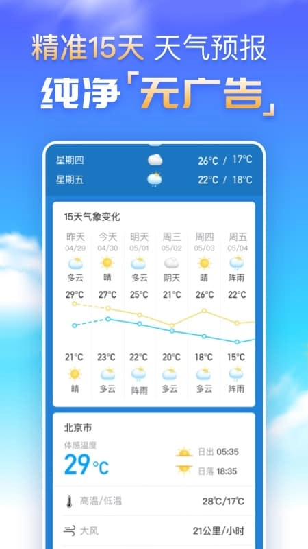 预知天气预报4