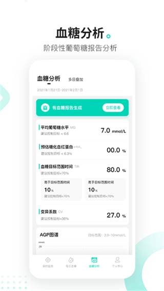 硅基动感动态血糖仪图2