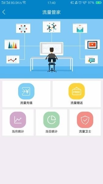 迪泰渔船版图2