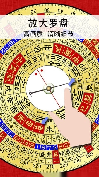 精密罗盘指南针(3)