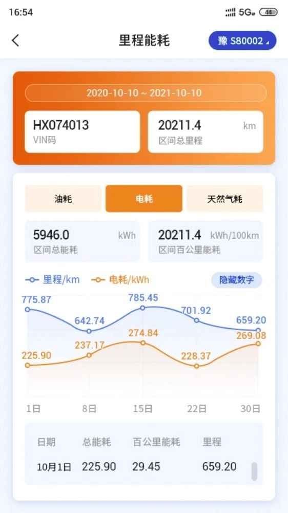 e路智行免费版2