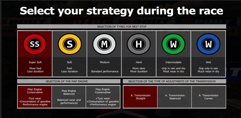 终极方程式赛车图1