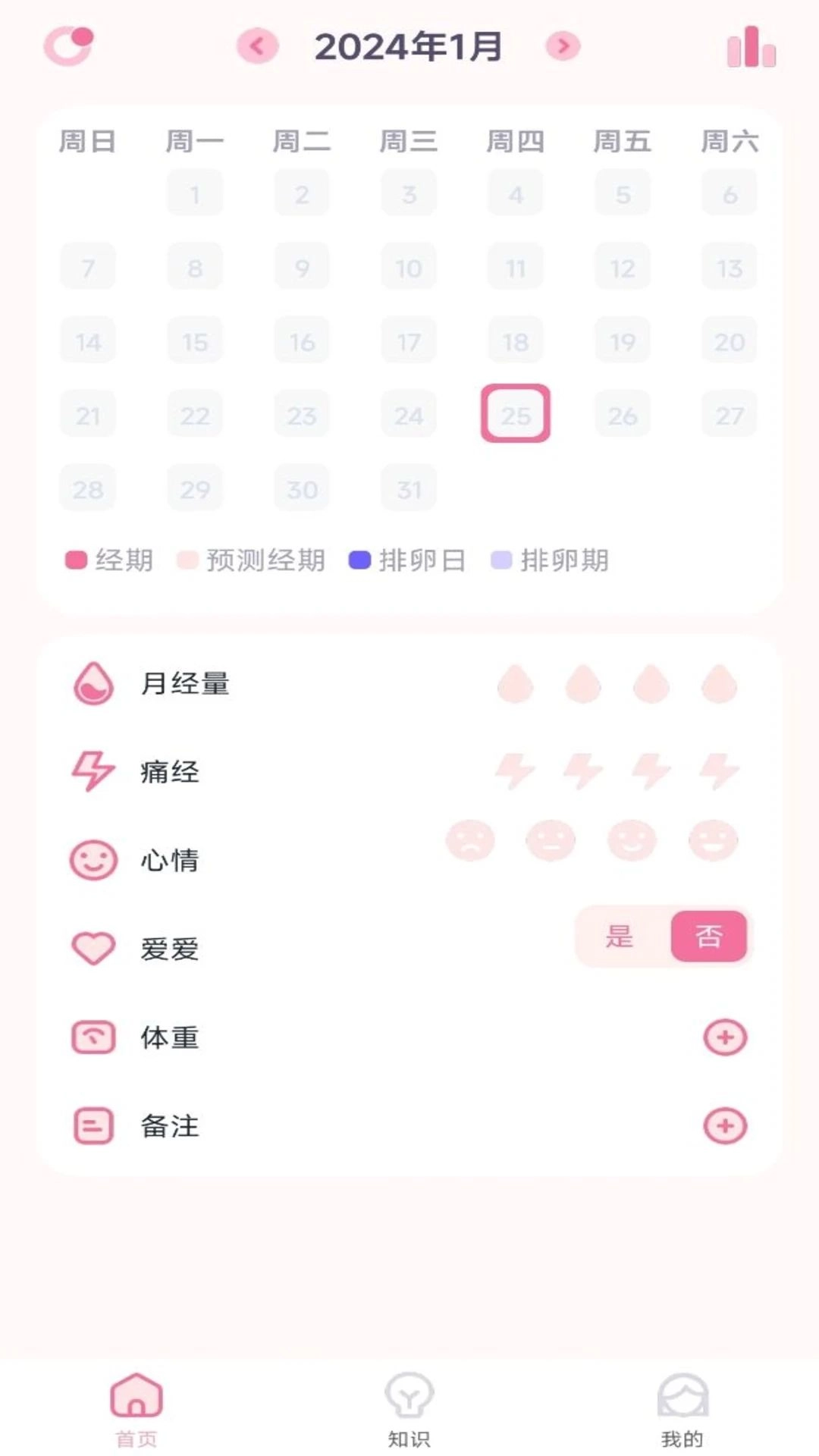 月经安全期计算器(4)