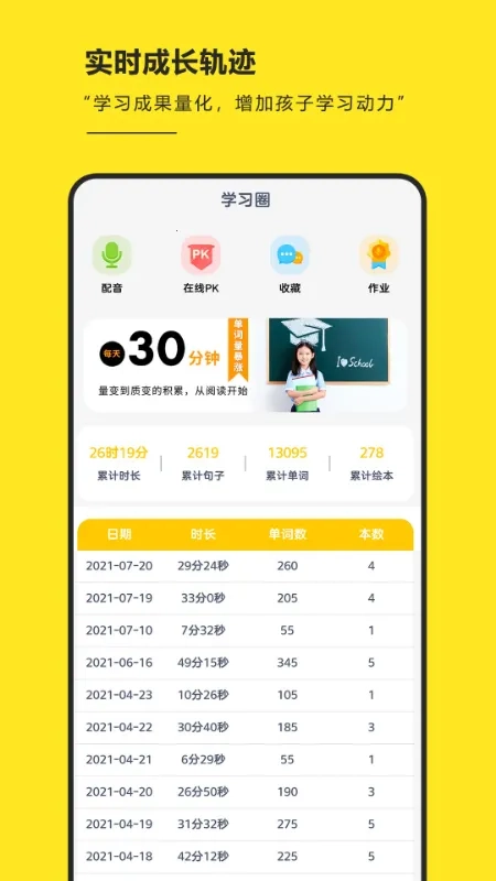RAZ阶梯阅读2026手机版图2