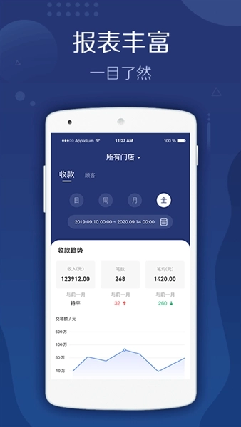 旺铺管家安卓版(2)