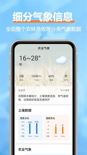 舒云天气最新版图2