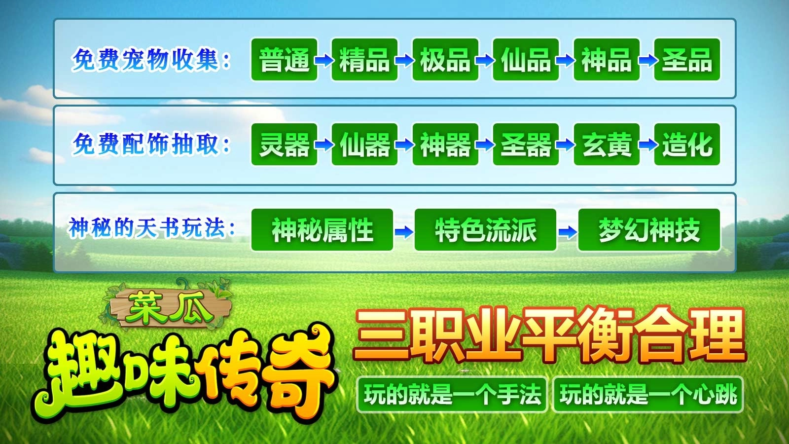 菜瓜趣味传奇图1