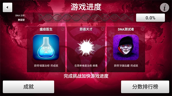 瘟疫公司游戏纯净最新版图2