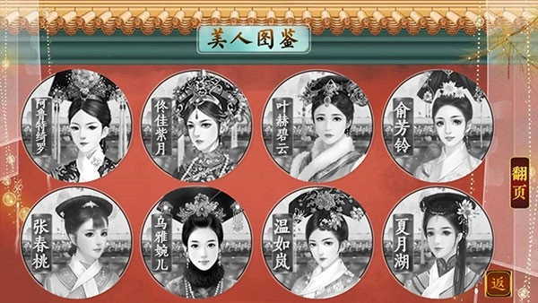 皇帝之大清王朝(3)