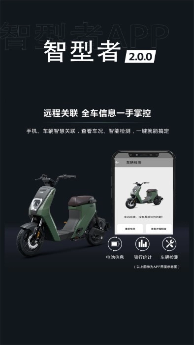 五羊本田智联图3