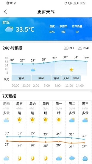 重庆天气预报图1